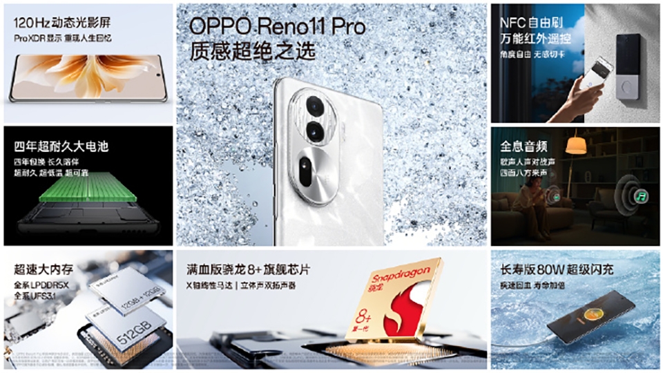 OPPO Reno11 Pro ra mắt (ảnh 3)