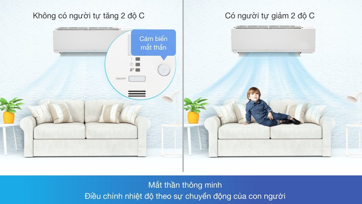 Mắt thần thông minh điều hòa daikin tự động giảm độ