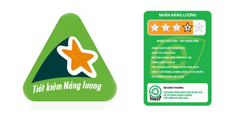 Bật mí các tiêu chí khi chọn mua máy lạnh bạn không nên bỏ qua -3