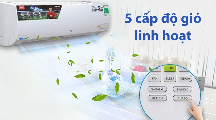 Khám phá những công nghệ của máy lạnh TCL (hình 9)
