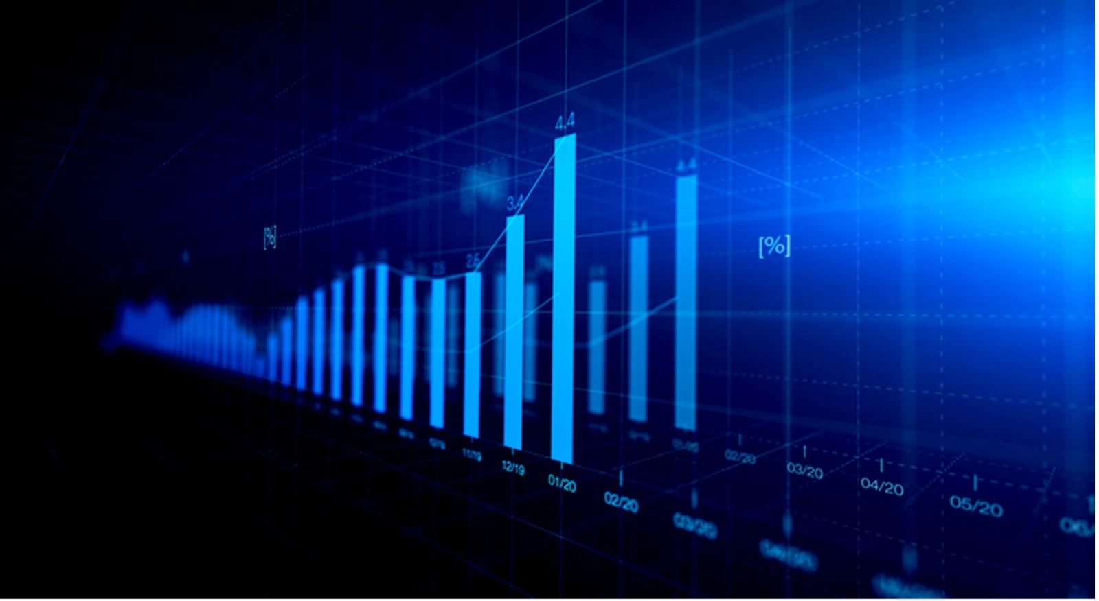 Trading là gì? Tìm hiểu khái niệm và các phong cách trading phổ biến hiện nay 06