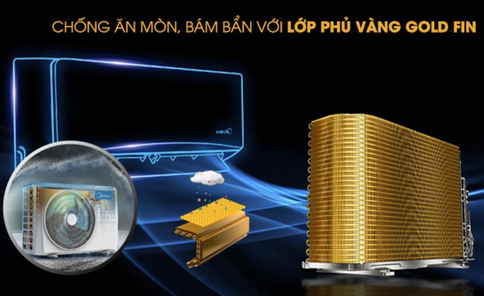 Golden Fin chống ăn mòn