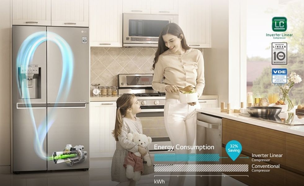 công nghệ EverCool không lo khi mất điện