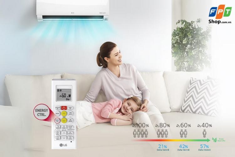 Bạn có thể tùy chỉnh mức công suất làm mát phù hợp với nhu cầu để tiết kiệm năng lượng