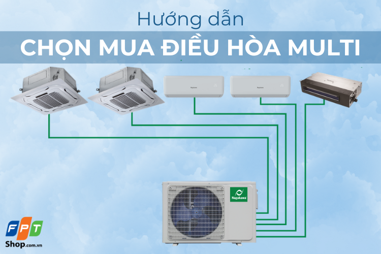 Hướng dẫn chọn mua điều hòa Multi phù hợp với không gian và nhu cầu sử dụng