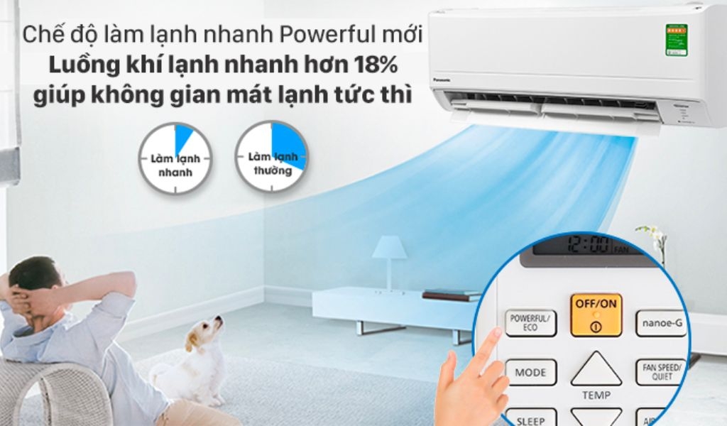 Các công nghệ làm lạnh khử mùi trên máy lạnh Panasonic có gì nổi bật và cách sử dụng? 5
