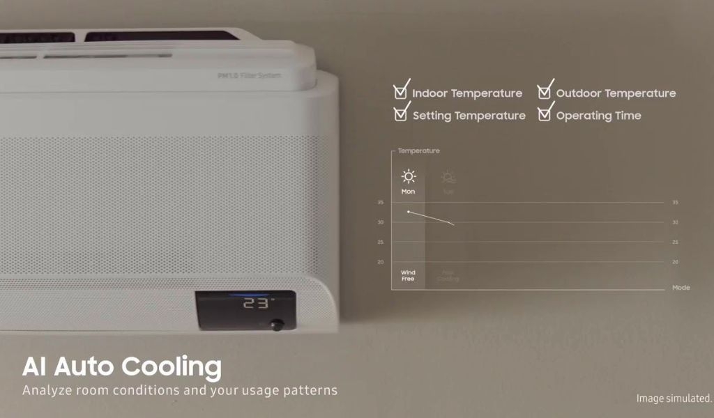 So sánh máy lạnh Wind-Free sang trong và thông minh có gì và khác nhau trước khi mua 2
