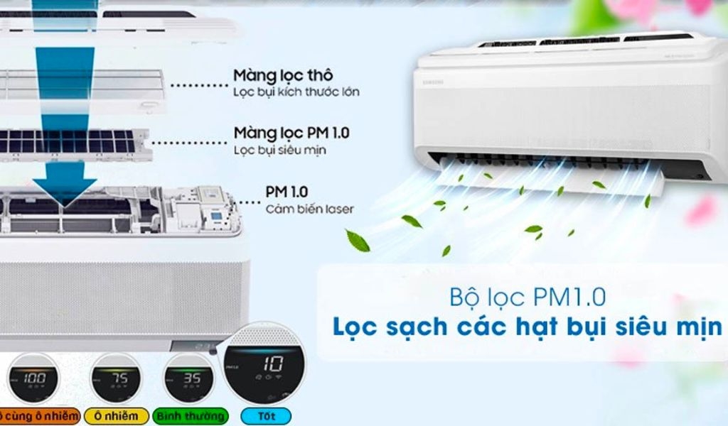 So sánh dòng máy lạnh WindFree của Samsung có thật sự ưu việt hay không? Các tính năng nổi bật 3