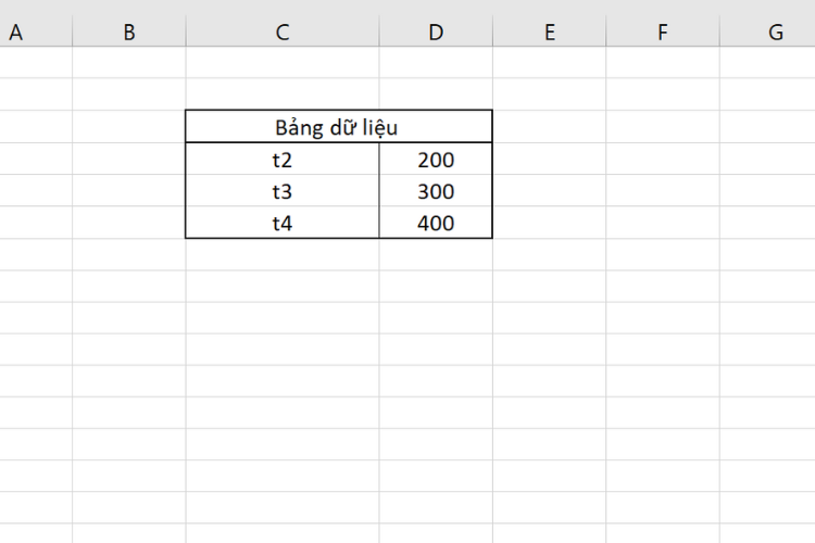 Hướng dẫn sử dụng hàm TRANSPOSE trong Excel - hình 3