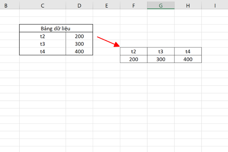 Hướng dẫn sử dụng hàm TRANSPOSE trong Excel - hình 4