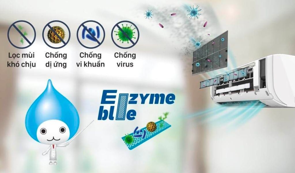 Phin lọc Enzym Blue kết hợp lọc bụi mịn PM2.5 là gì? Có lợi ích gì đối với sức khỏe? 1