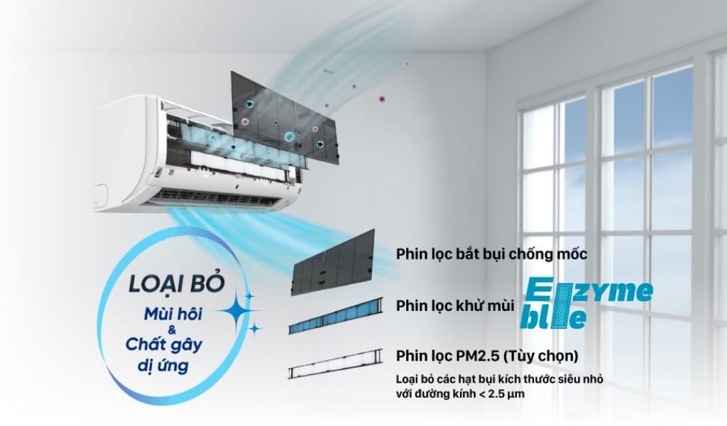 Phin lọc Enzym Blue kết hợp lọc bụi mịn PM2.5 là gì? Có lợi ích gì đối với sức khỏe? 3