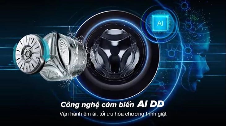 Máy Giặt LG Của Nước Nào? - Sự Hòa Quyện Giữa Công Nghệ Hiện Đại và Sự Hiệu Quả Hình 2