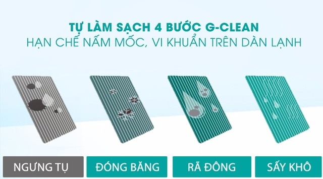 G-Clean là công nghệ tự động làm sạch có trên các dòng điều hòa Gree