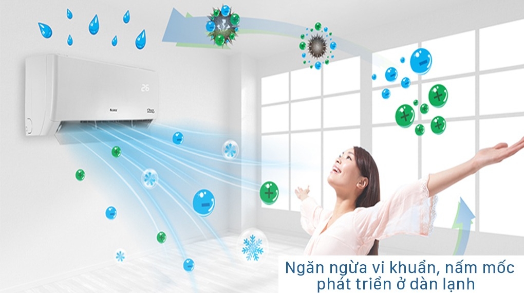 Ngăn ngừa vi khuẩn, bảo vệ sức khỏe