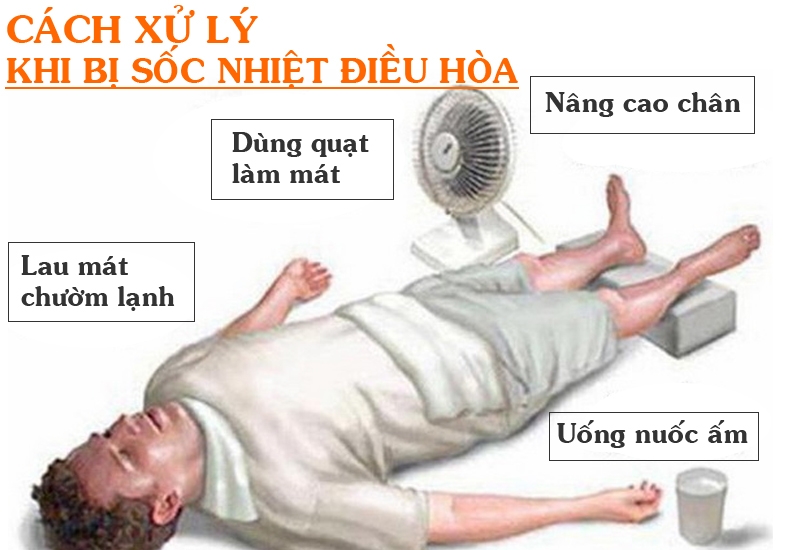Cách xử lý người bị sốc nhiệt điều hòa