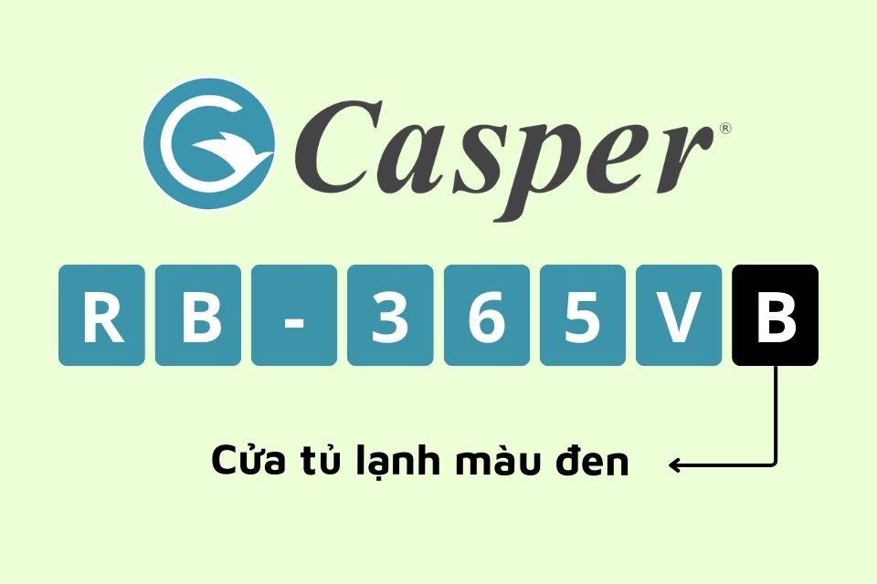 Ký tự B cuối cùng
