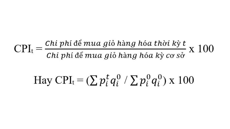 Tính chỉ số giá tiêu dùng (CPI) cho các năm