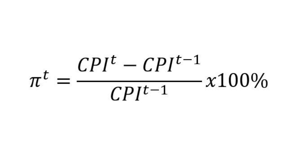 Tính chỉ số lạm phát theo thời kỳ