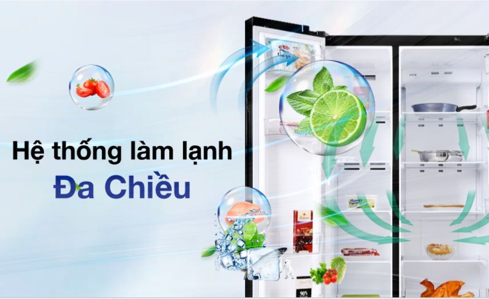 Làm lạnh đa chiều Multi Air Flow