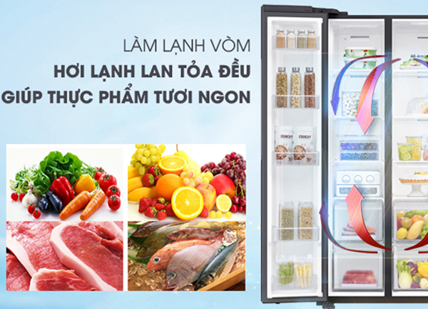 Top 5 Hãng Tủ Lạnh Inverter Tiết Kiệm Điện Đáng Tiền Nên Mua Trong Năm 2023 Hình 2