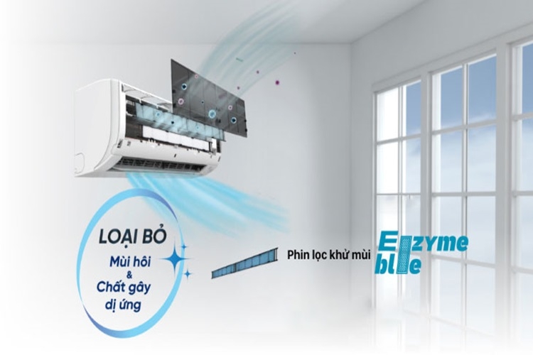 Tổng hợp những công nghệ nổi bật trên máy lạnh Daikin được trang bị mới nhất 2023 - Hình 3