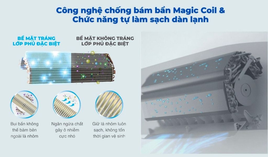 Công nghệ Magic Coil là gì? Bạn đã biết cách vệ sinh máy lạnh đúng tại nhà? 2