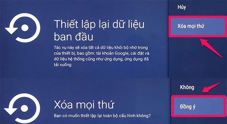 Chọn xóa mọi thứ và đồng ý để reset lại tivi
