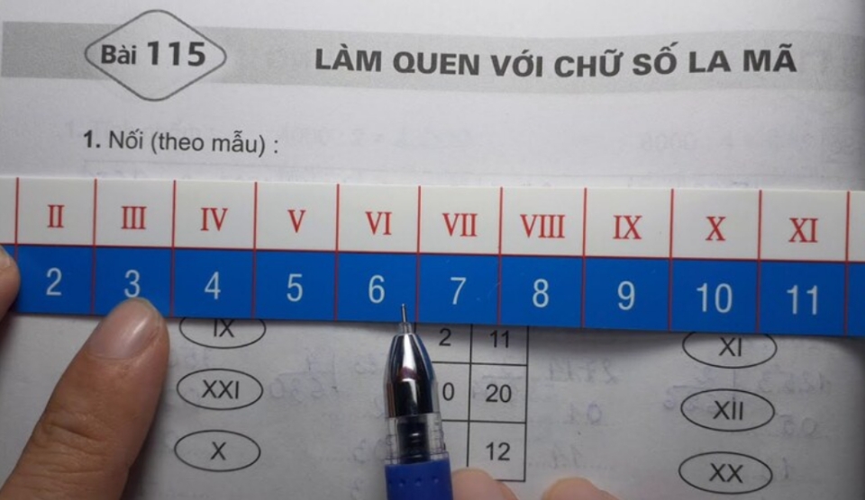 Số la mã đóng vai trò quan trọng trong việc đọc hiểu tài liệu