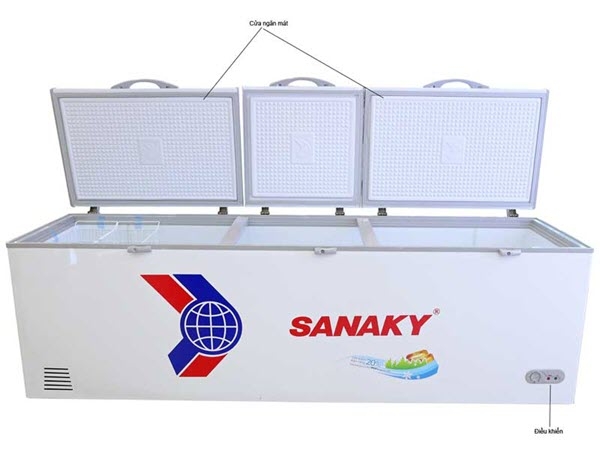 Tìm Hiểu Xuất Xứ Của Tủ Đông Sanaky - Sự Lựa Chọn Đáng Tin Cậy Cho Gia Đình Việt Hình 7