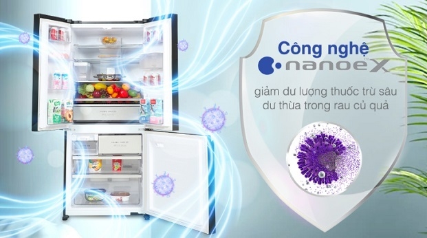Khám Phá Công Nghệ Tiên Tiến Nanoe™ x Trên Tủ Lạnh Panasonic - Bí Mật Bảo Quản Thực Phẩm Và Không Gian Sống Khỏe Mạnh Hình 4