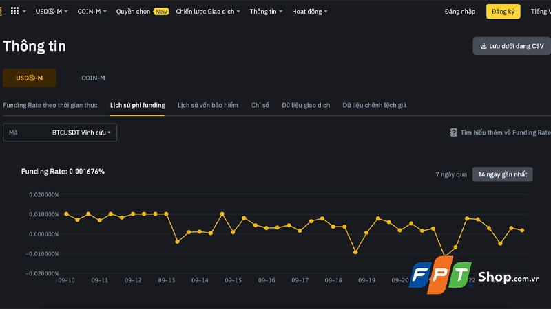 Funding Rate là gì? - hình 5