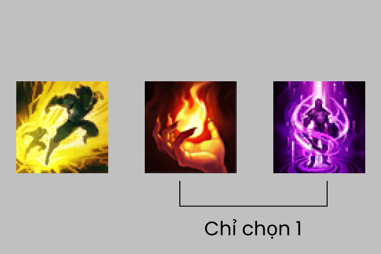 Phép bổ trợ cho Zoe