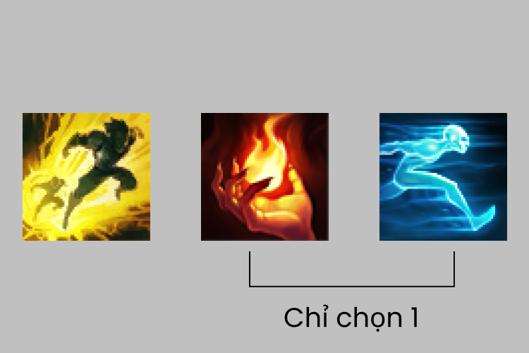 Phép bổ trợ Katarina
