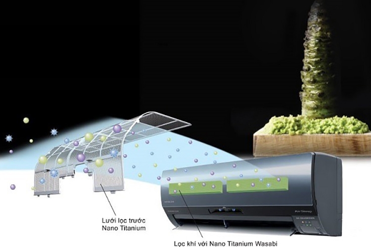 Khám phá công nghệ khử mùi trên tủ lạnh Hitachi (Hình 3)