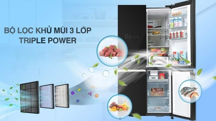 Khám phá công nghệ khử mùi trên tủ lạnh Hitachi (Hình 4)