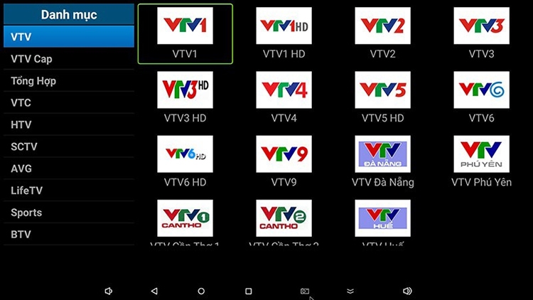 Android tivi box là gì? (hình 10)
