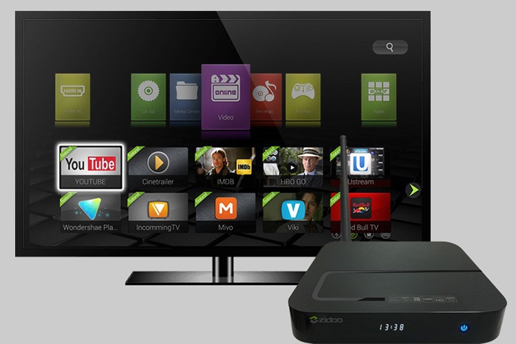 Android tivi box là gì? (hình 2)