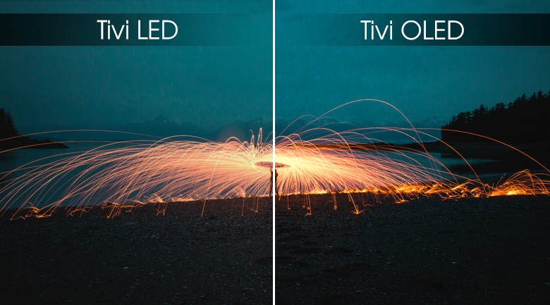 so sánh OLED với LED 3