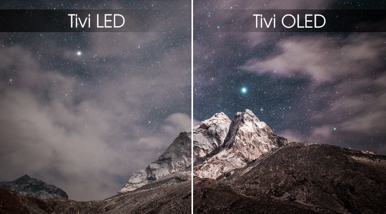 so sánh OLED với LED 04