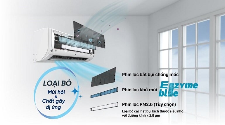 Máy Lạnh Hoạt Động êm: Tận Hưởng Không Gian Lành Lạnh Mà Không Gây Phiền Toái Hình 3