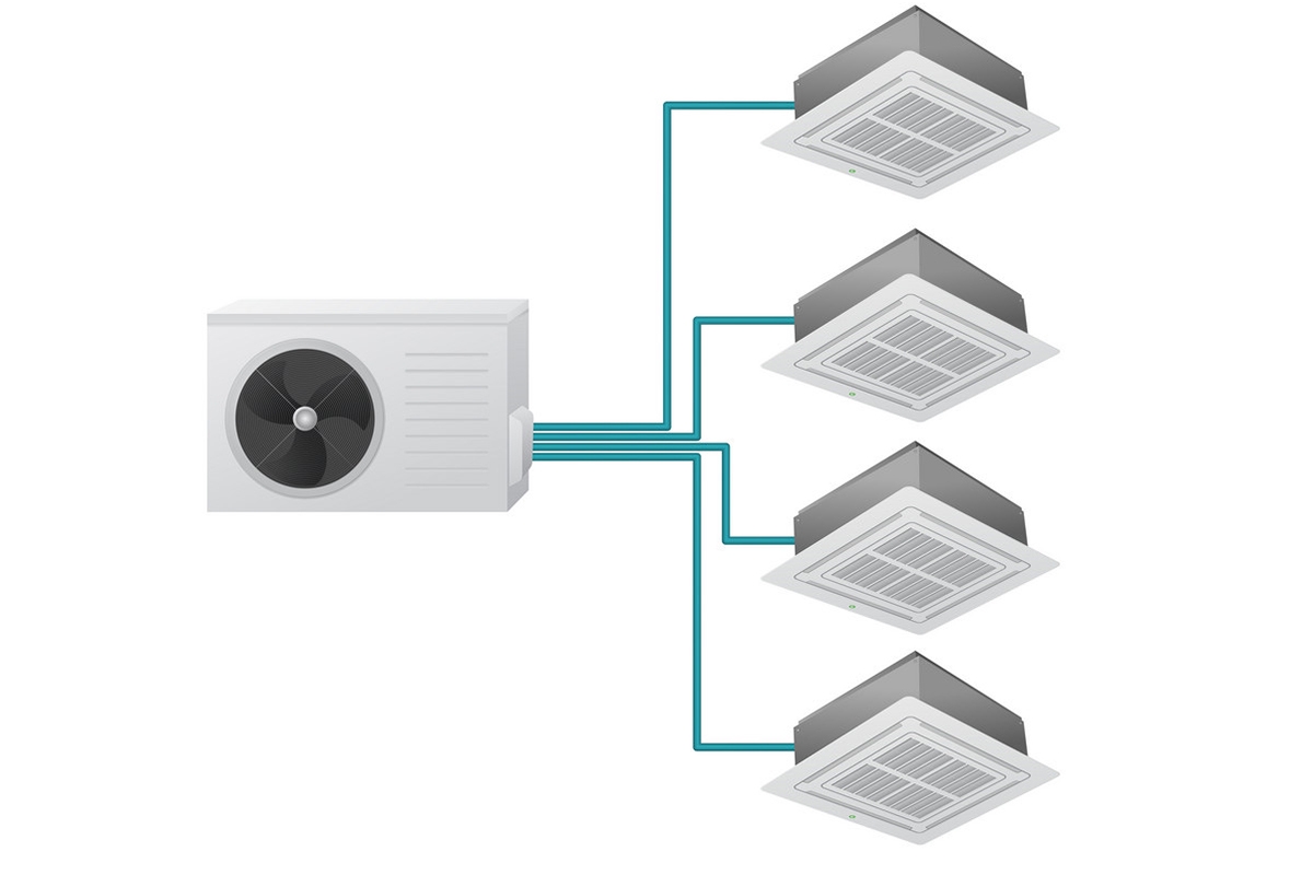 cách tính công suất điều hòa Multi - hình 1