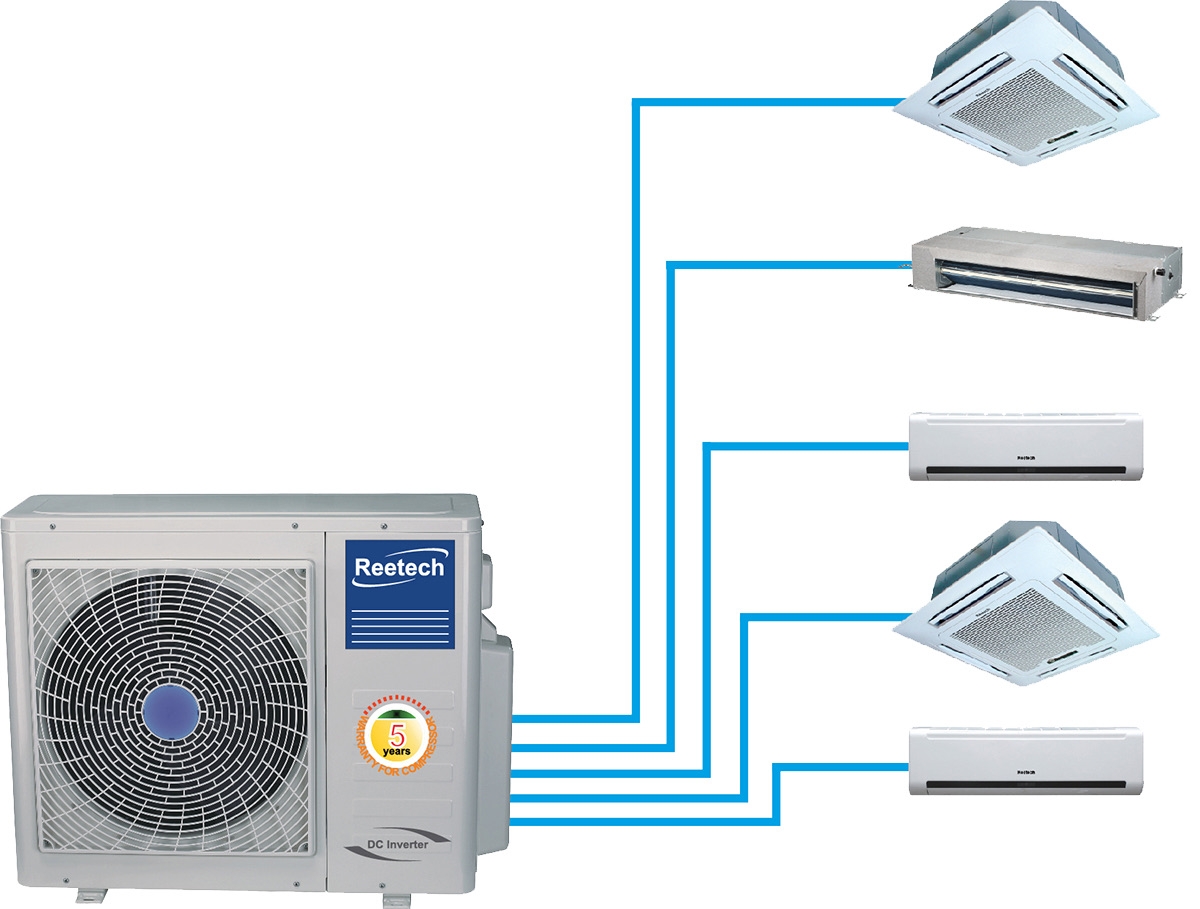 cách tính công suất điều hòa Multi - hình 3