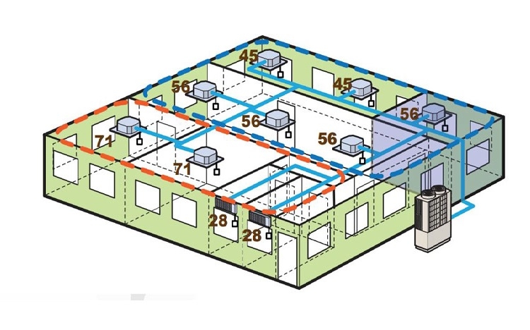 Tính công suất điều hoà trung tâm