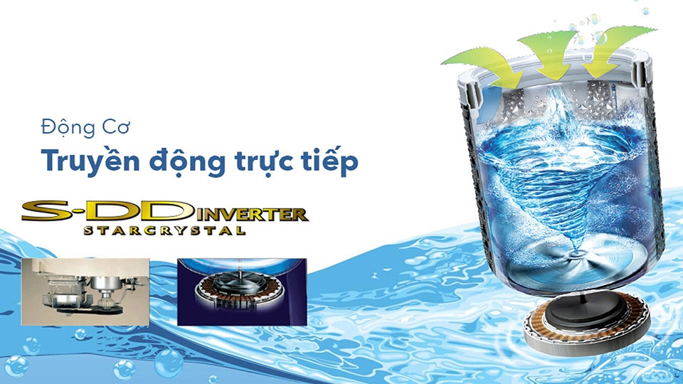 Máy giặt truyền động trực tiếp có nhiều ưu điểm vượt trội