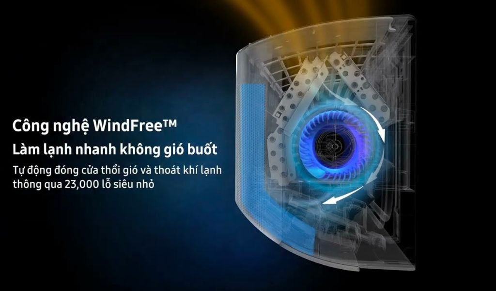 Công nghệ WindFree™​ là gì, ưu điểm nổi bật? Tạo sao nên mua điều hoà có tính năng này? 1