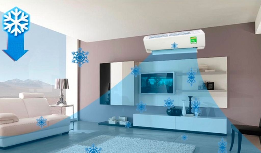 Công nghệ iAuto-X trên máy lạnh Panasonic là gì? Những ưu điểm của tính năng này? 3