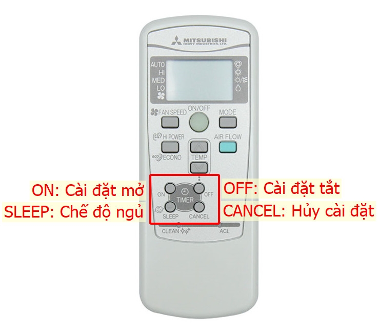 Cách sử dụng điều khiển máy lạnh Mitsubishi Heavy SRK09CMP - Ảnh 09