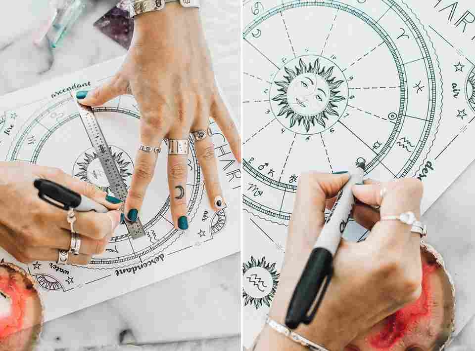 Ý nghĩa của vì sao nói lên nhiều điều thú vị