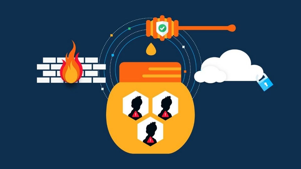 Cập nhật các kiến thức nền tảng về honeypot